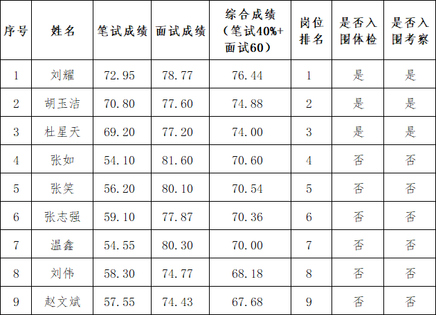 f5299e7cb640b5b5c212cd320673c123.png f5299e7cb640b5b5c212cd320673c123.png